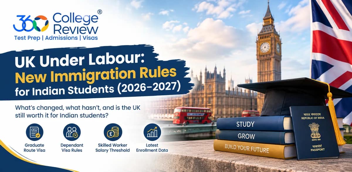 UK Under Labour: New Immigration Rules for Indian Students (2026–2027)