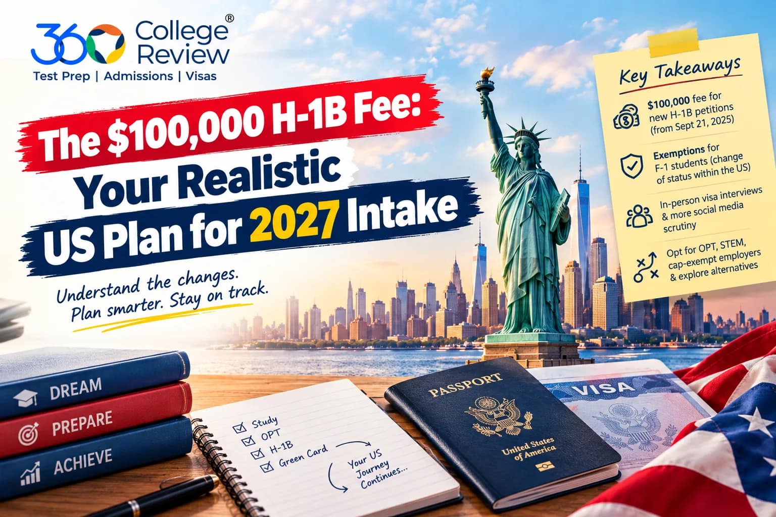 The $100,000 H-1B Fee: Your Realistic US Plan for 2027 Intake