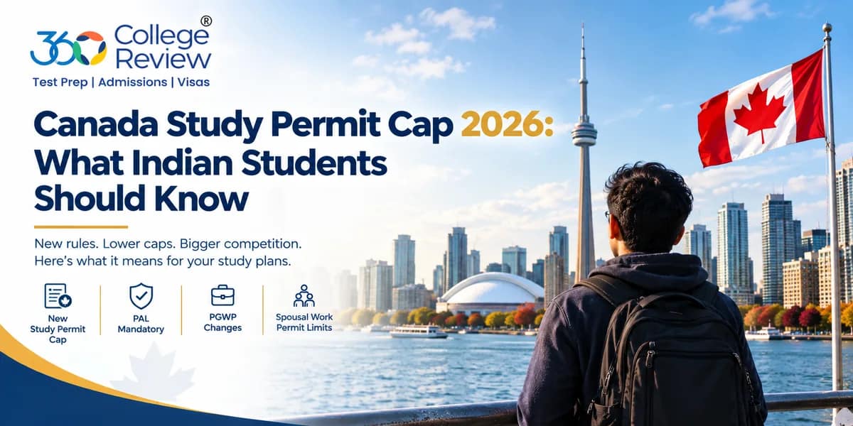 Canada Study Permit Cap 2026: What Indian Students Should Know
