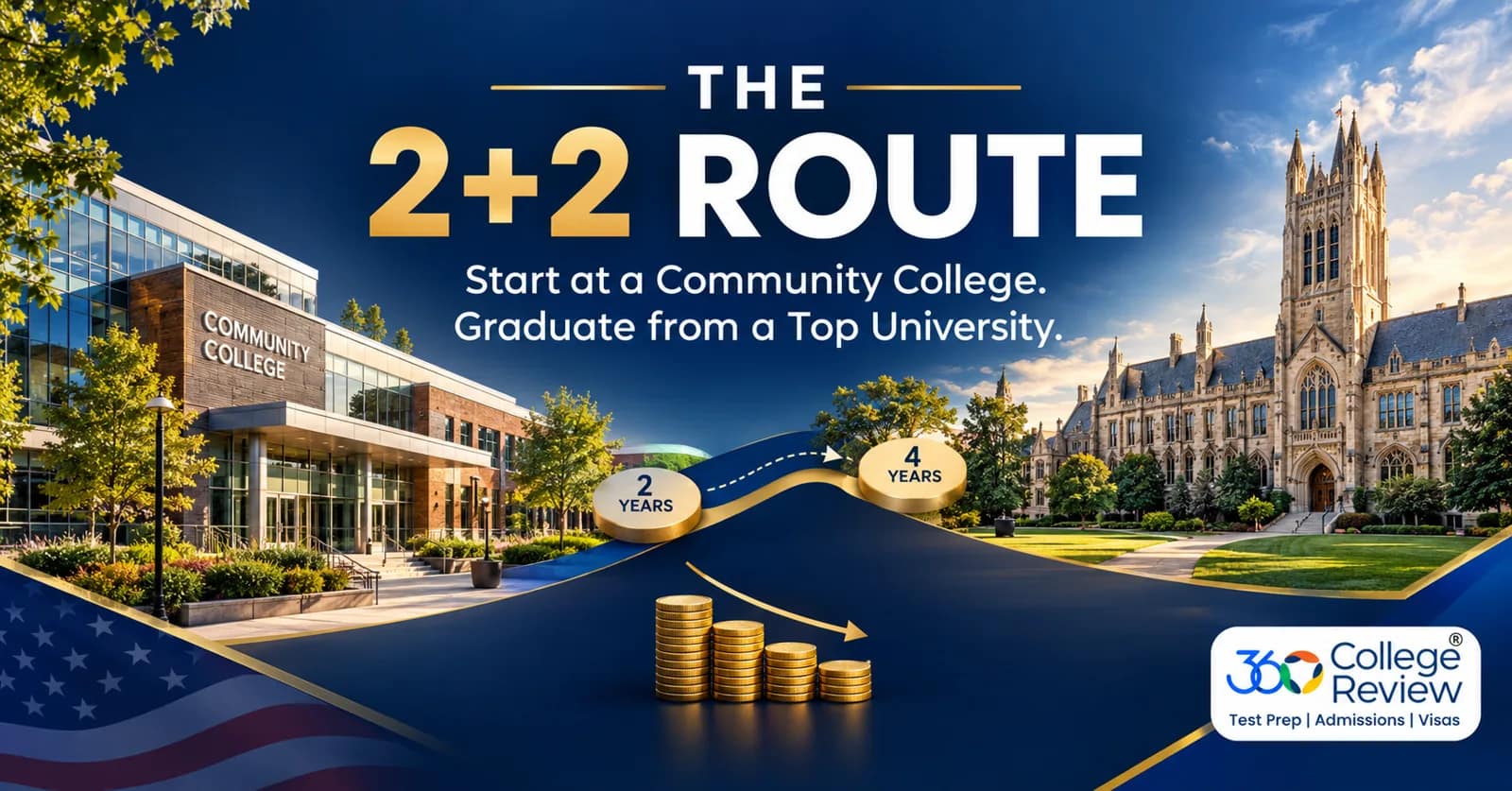 The 2+2 Route: Start at an American Community College, End at a Top University